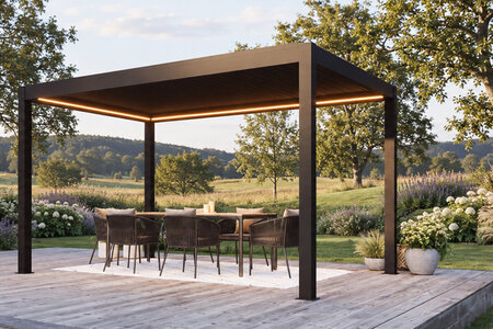 Hvor stille er en pergola i regn og vind?